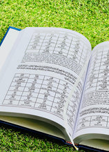 Load image into Gallery viewer, Meaning of The Noble Quran Arabic Word for Word English Translation 3 Volume Set
